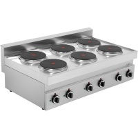elektrische fornuis tafelmodel