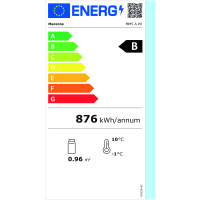 energielabel