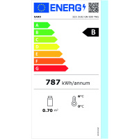 energielabel