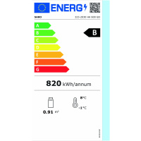 energielabel
