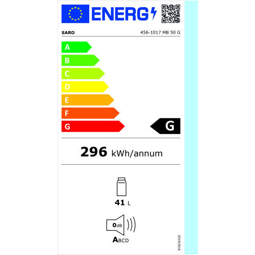 energielabel