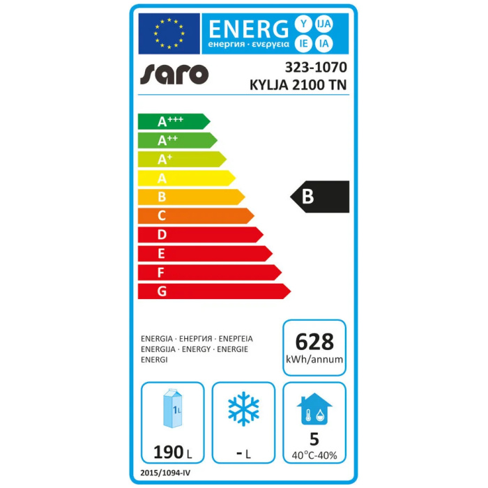 energielabel