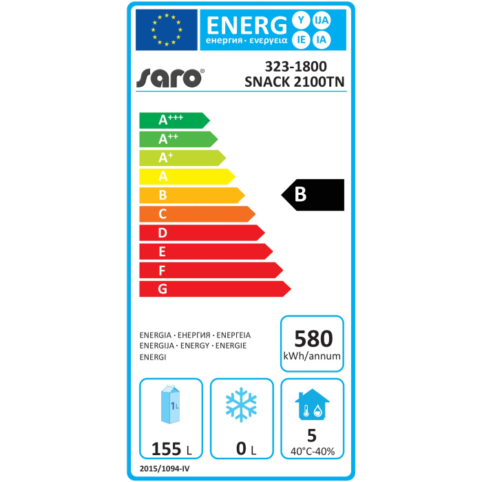 energielabel
