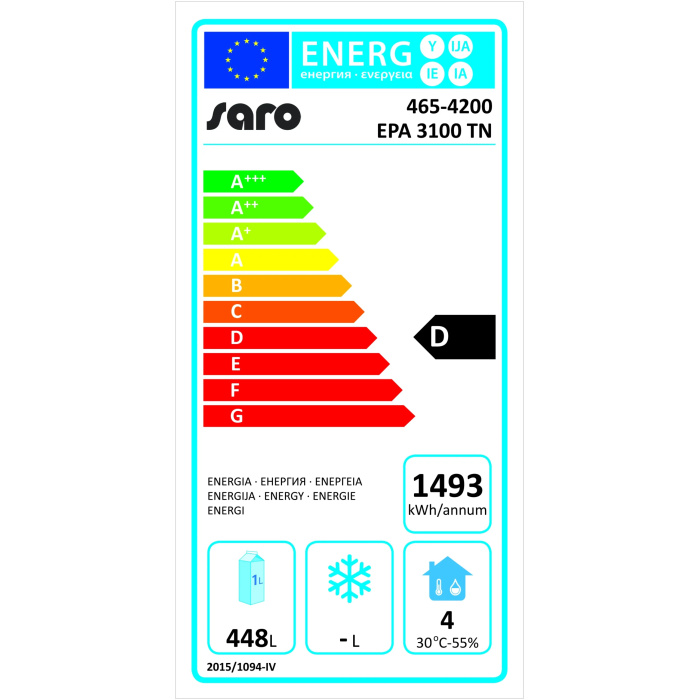 energielabel