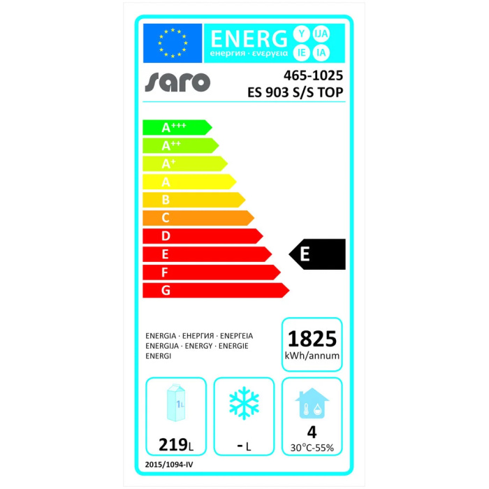 energielabel