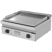 elektrische bakplaat